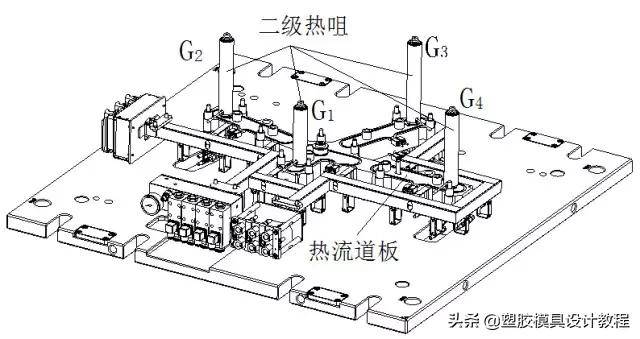 图4 4点顺序发热流道控制系统 3,侧向抽芯机构设计 侧向抽芯机构是