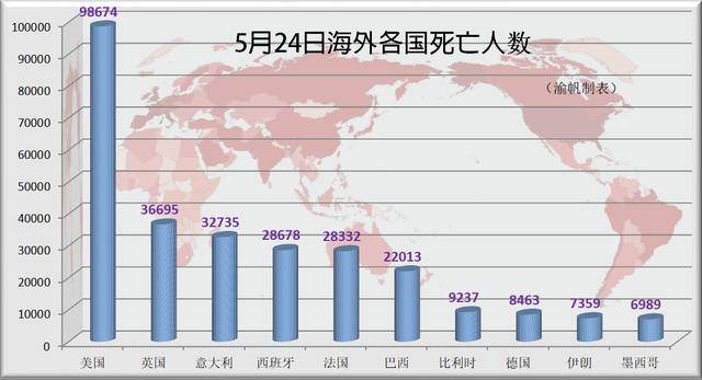 中国和印度哪国人均gdp高_越南GDP增速连续两年破7(3)