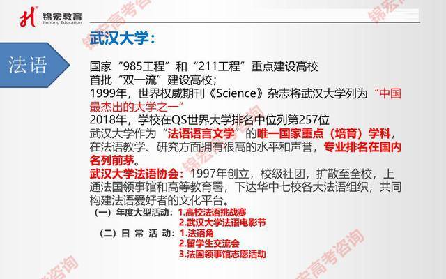 法语系排名(3)