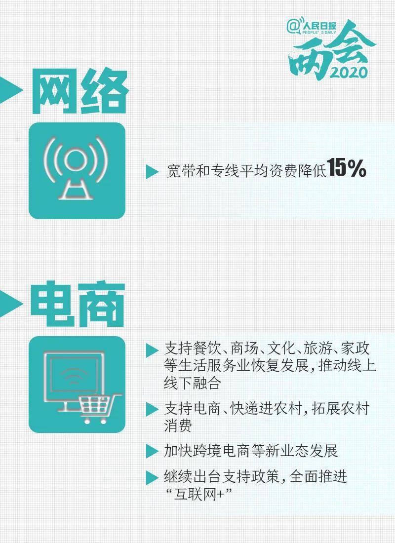 2020两会 人口_2020人口普查