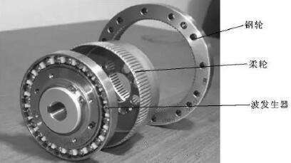 一种相当复杂的齿轮,实际上是连接在壳体内部并同轴旋转的行星齿轮组