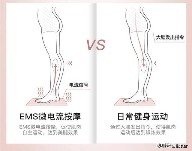 网上的按摩垫是什么原理