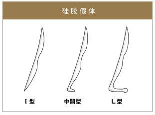 微整形学校排名_学校卡通图片(3)