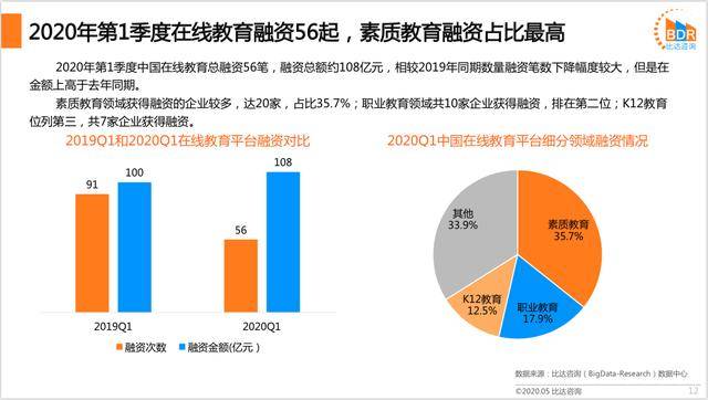 四川各市2020年1季度_2018年四川联考素描(2)