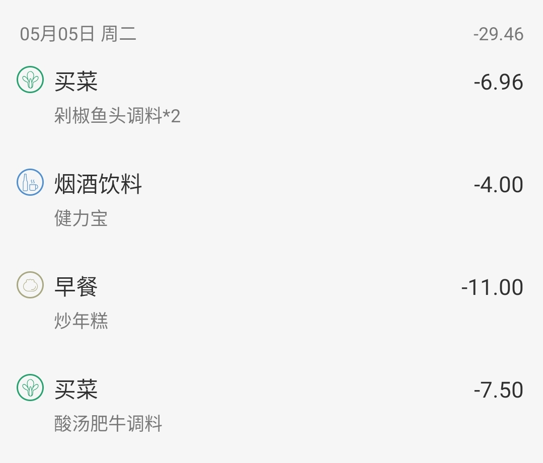 拉倒吧!90后一个月花3000元,在北上深过不下去