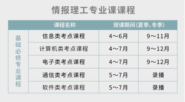日本留学专业排名_日本性感大胸美女排名(3)