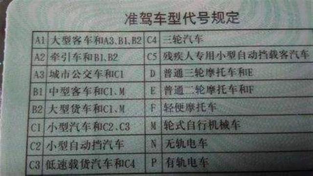 学车宝驾驶模拟学车软件_小型自动挡可以驾驶什么车_c1可以驾驶什么车