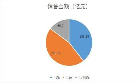 高管桃色事件背后，绿地身陷债务危机