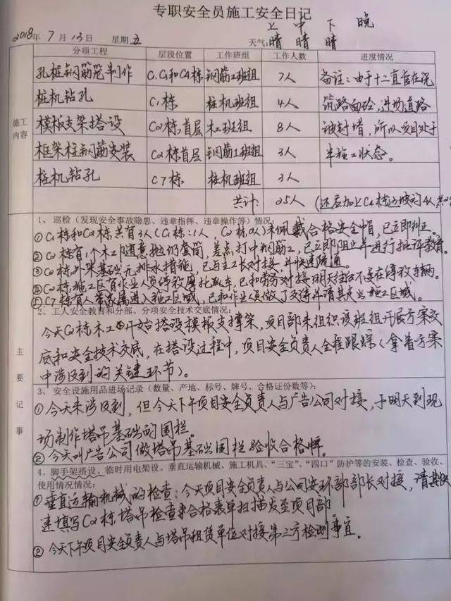 施工记录管理规定怎么写