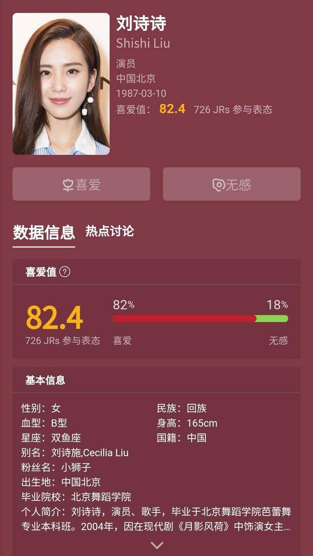 当红女星好感度评分，赵丽颖73分，热巴50分，郑