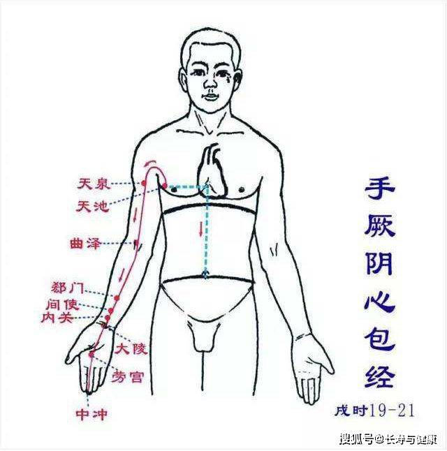 睡不好老做梦怎么办