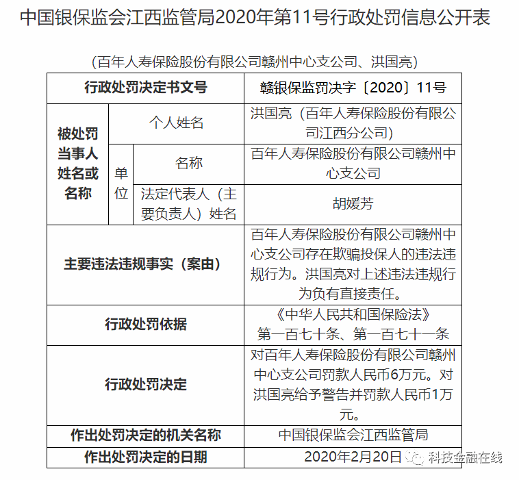 百年人寿再次因欺骗投保人被罚 第一大股东万达脱身未果(图3)