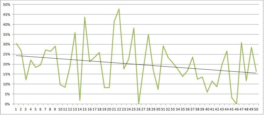 航空航天所占国家gdp_北京航空航天大学(2)