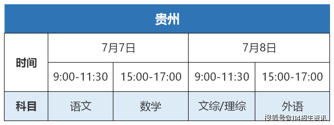 『科目』史上最全！2020全国各省市高考时间及考试科目汇总！