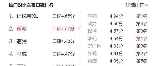 怎么判断油的质量等级 46abd2cadc2a4c4eb2bcb23e9a02bb61.jpeg