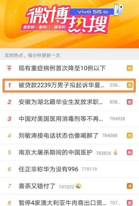 男子“被担保”2239万！华夏银行存诸多违规 今年