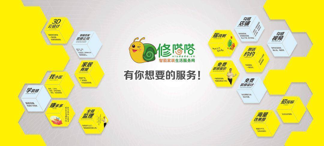 互联网消费时代？紧跟科技的时代！