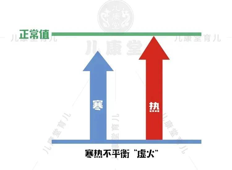 #体质#你给孩子吃的水果正在伤害他7岁男童吃荔枝昏迷