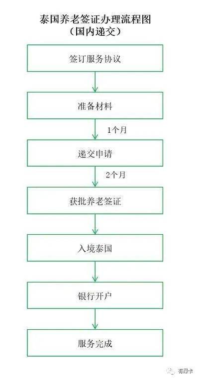 2020年浙江6000万人口_2020年浙江gdp(3)