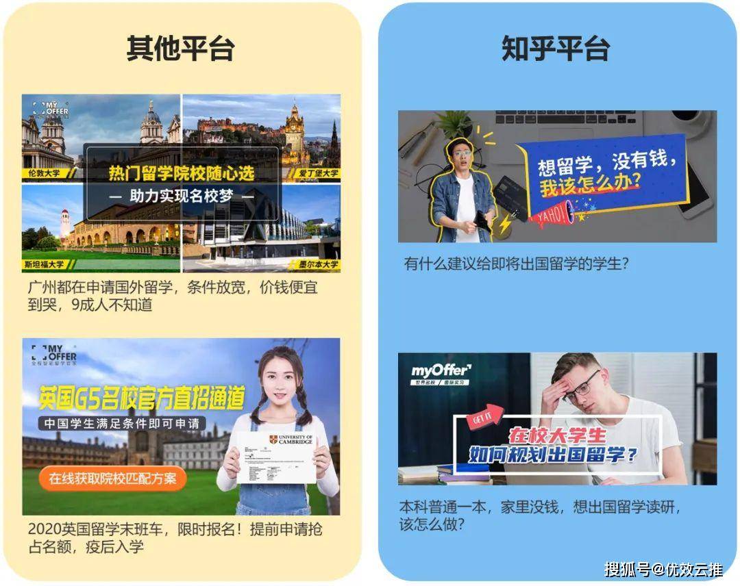 网站怎么推广知乎 来自搜狐网