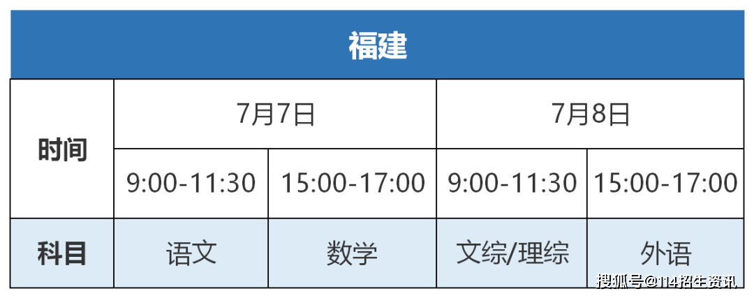 『科目』史上最全！2020全国各省市高考时间及考试科目汇总！