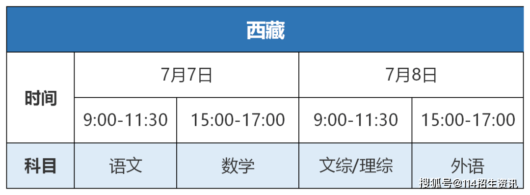 『科目』史上最全！2020全国各省市高考时间及考试科目汇总！