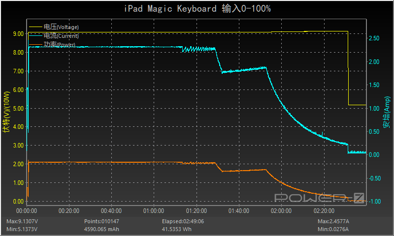 fc49fce06c4e41c8994c38e64f5c5d8f.png