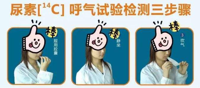 C14有放射性?这4类人不能做C14呼吸试验!