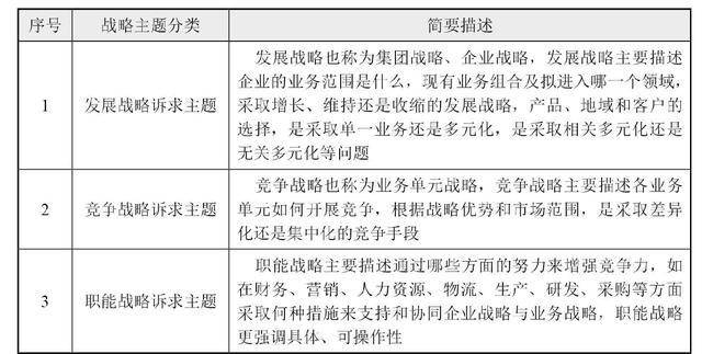 稳定发展战略有哪些 5f63a59626e341938de96abeae1fc680.jpeg