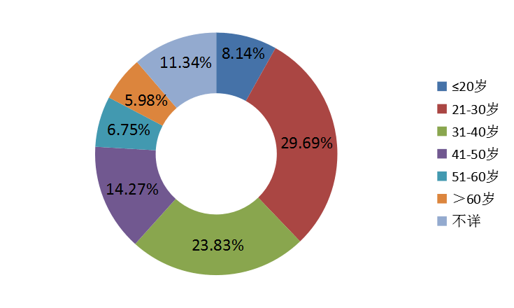 2019年护肤品排行榜_2019国产护肤品排行榜前十强国产十大护肤品牌