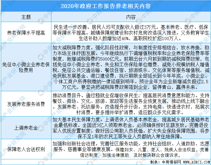 2020流动人口工作总结_2020工作总结图片