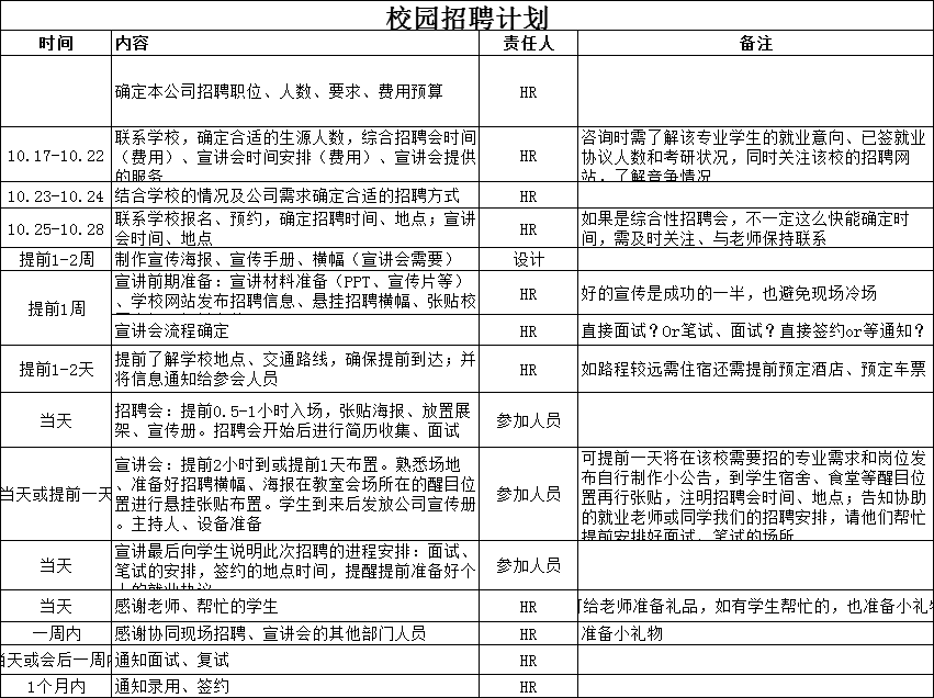 招聘面试表_XLS企业防火 XLS格式企业防火素材图片 XLS企业防火设计模板 我图网