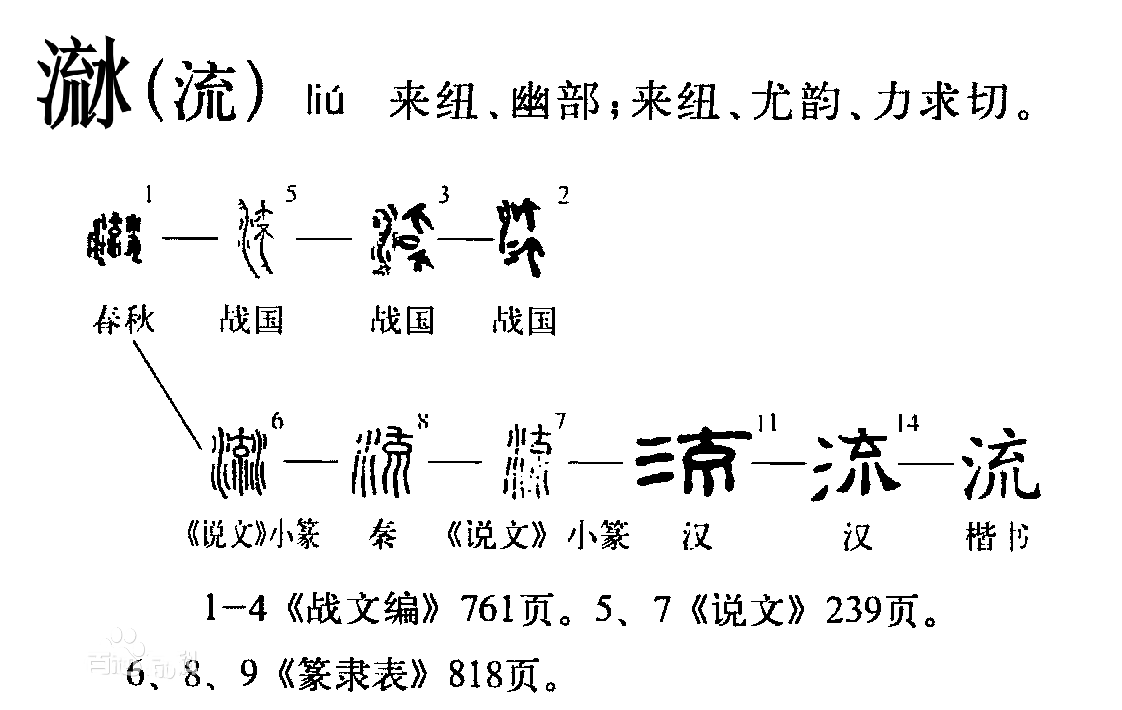 四字成语正什么危什么(3)