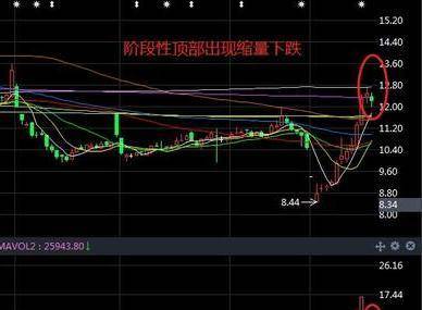 〖重组股票，重组股票是好事还是坏事重组的股票是好是坏〗