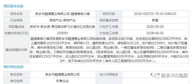 重磅！新乡再添实力新盘，知名品牌房企争相入驻！