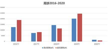 90年代盛泽镇gdp跟昆山比_走进昆山