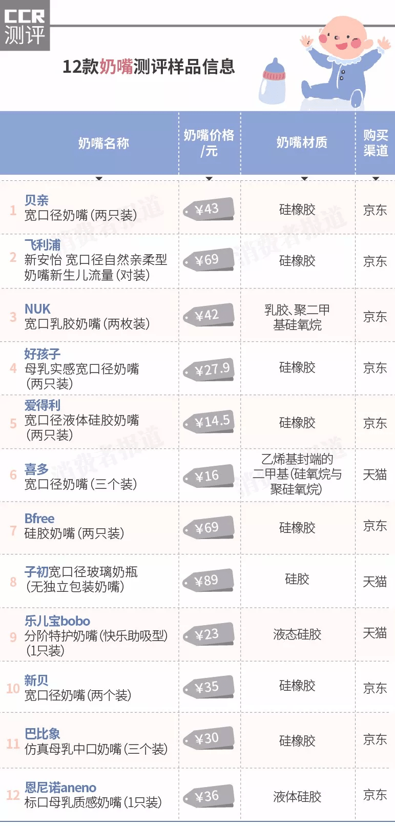 fbd38684b63a42cda30590a66808bd1a.png
