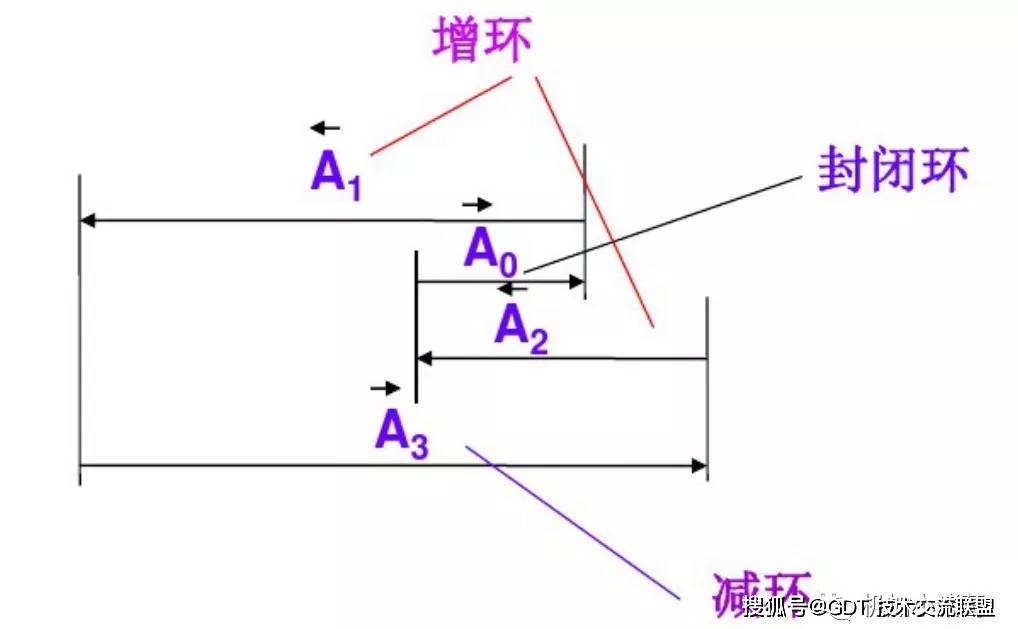 ff8ca9318b6e45c7af715f22e5ea1264.jpeg