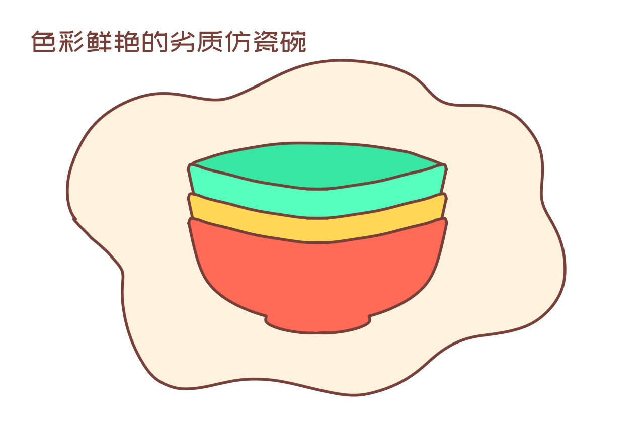 医生|以下“毒碗”已被医生拉黑，很多家长还在用宝宝的餐具要注意