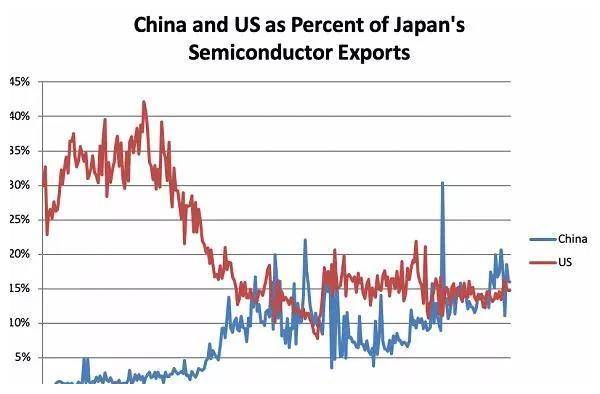 2020第二季度世界GDP_中国gdp世界第二(2)