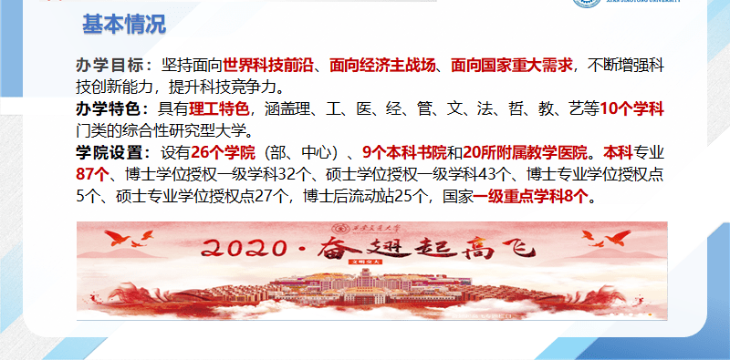 西安交通大学城排名_2020陕西西安交通大学城市学院专升本录取分数线