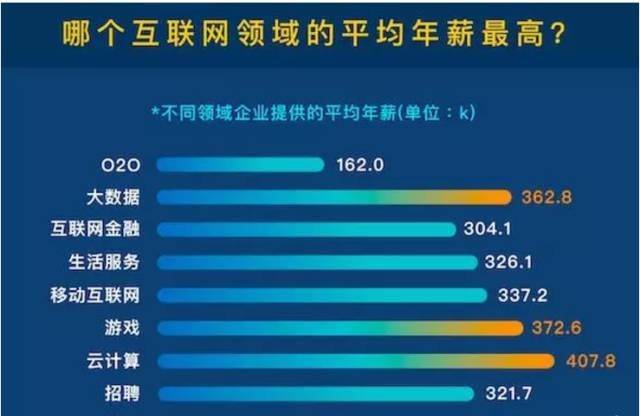 六亿人口收入一千_六亿人收入不足一千