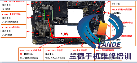 手机架原理是什么_盘扣架错节搭设是什么