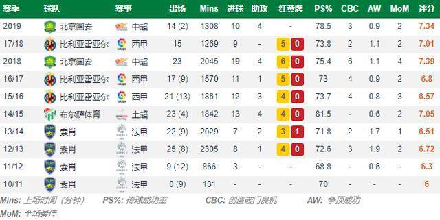 吐饼之王 e48c21cafd4246238f281474b9cbb599.jpeg