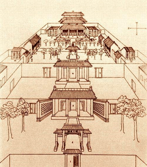 进人口的北宋皇帝_北宋皇帝世系图(3)