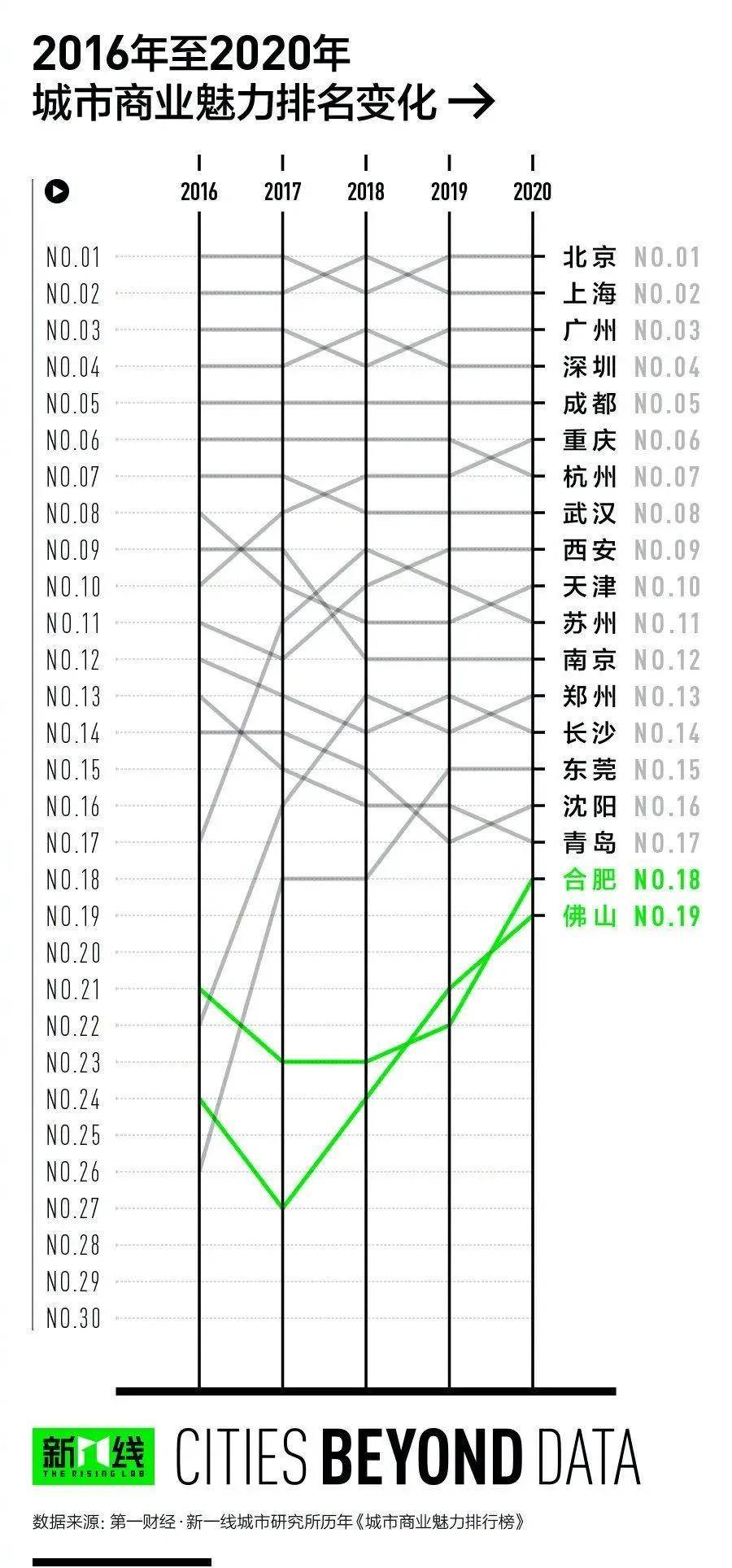 2020年的全国GDP_2018年全国gdp分布图(3)