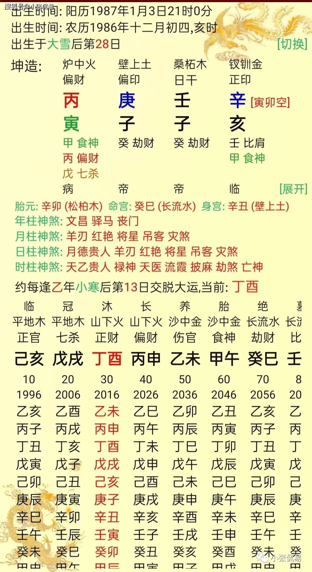 你八字排盘如下