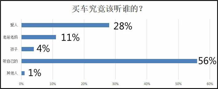 原创ETC现在收费比以前贵了吗？