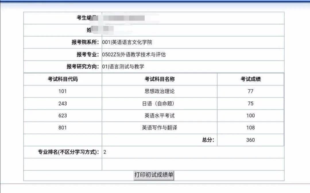 英语系排名_聊城大学英语系朱国栋(2)