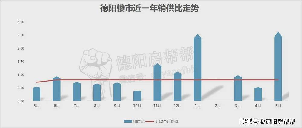 德阳市一季度GDP城市论坛_合肥一季度GDP出炉 同比下降9.8(3)